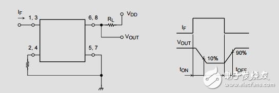 TLP206GA(F)