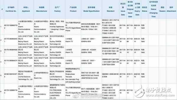 小米手机