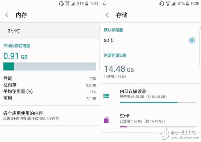 8g内存虚拟内存开多大（8g内存虚拟内存设多少） 8g内存假造
内存开多大（8g内存假造
内存设多少）「假8g内存条」 行业资讯