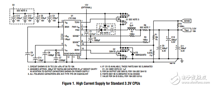 Power for Pentium® Processors; Meeting VRE Requirements