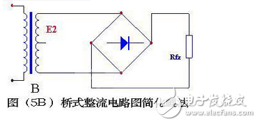 变压器砍级电压E2 ，是一个方向和大小都随时间变化的正弦波电压，它的波形如图（2）（a）所示。在0～π时间内，E2 为正半周即变压器上端为正下端为负。此时二极管承受正向电压面导通，E2 通过它加在负载电阻Rfz上，在π～2π时间内，E2 为负半周，变压器次级下端为正，上端为负。这时D 承受反向电压，不导通，Rfz，上无电压。在2π～3π时间内，重复0～π时间的过程，而在3π～4π时间内，又重复π～2π时间的过程…这样反复下去，交流电的负半周就被“削”掉了，只有正半周通过Rfz，在Rfz上获得了一个单一右向（上正下负）的电压