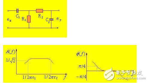 RC滤波器与LC滤波器详解(RC滤波器与LC滤波器区别,RC滤波器和LC滤波器工作原理和经典设计)