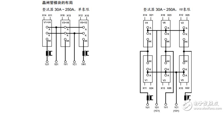 直流调速装置说明书