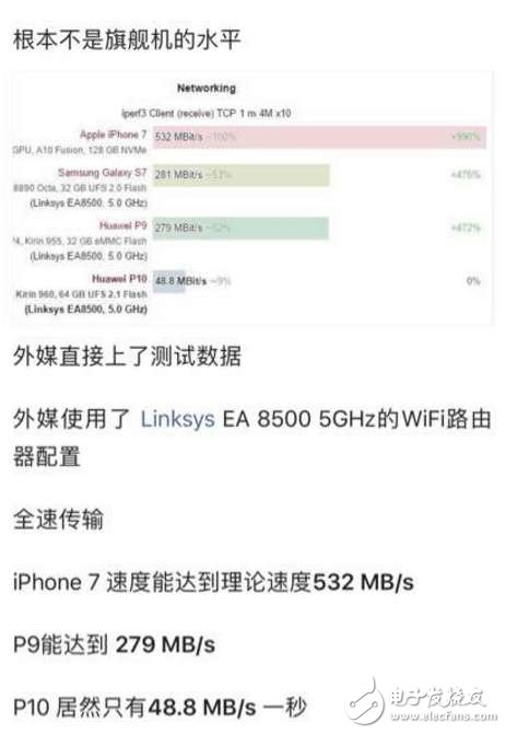 华为P10最新消息：解密华为P10疏油层门、硬件门、闪存门背后的故事