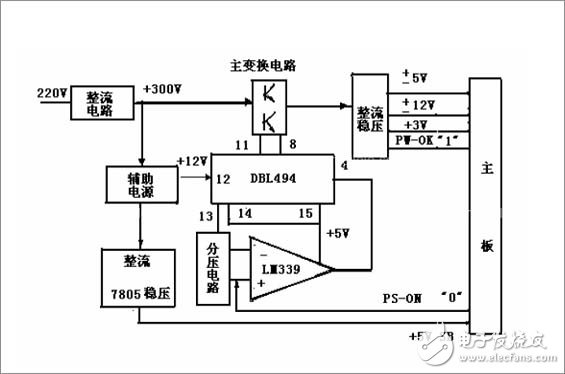 详细解析开关电源电路：工作原理，电路组成，电路图