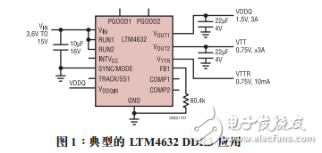 用于DDR、QDR和QDR-IV SRAM的超薄型三路输出µmodule稳压器