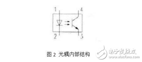 光耦内部结构及其特性特点