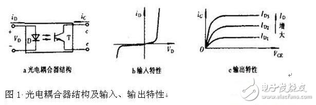 光耦的技术参数及其应用