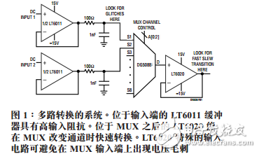 高精度运放在低功率实现快速多路复用