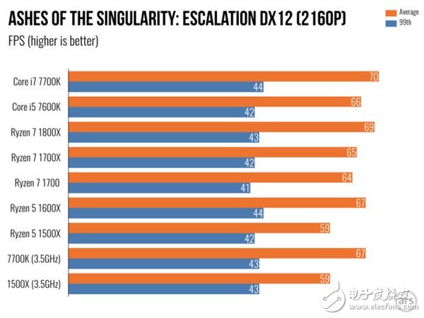 ryzen5