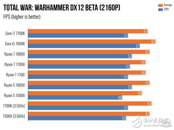 ryzen5