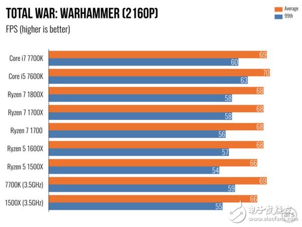 ryzen5