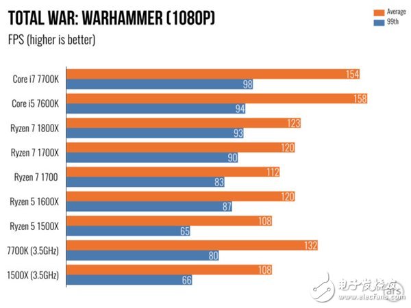 ryzen5