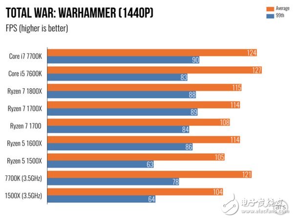 ryzen5