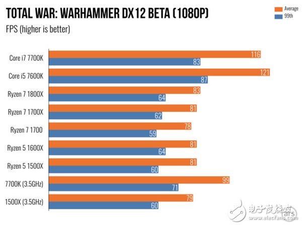 ryzen5