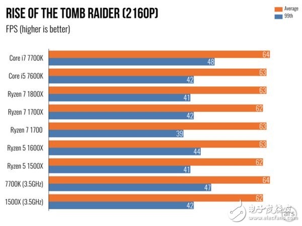 ryzen5