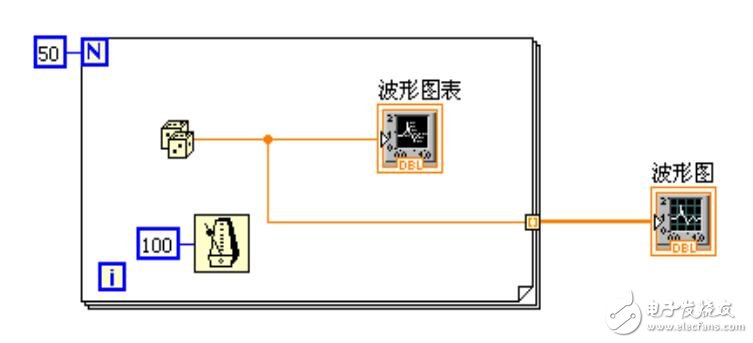 labview入门控件介绍，spreedsheet控件介绍