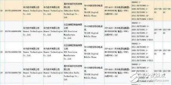 荣耀9什么时候上市？华为荣耀9最新消息：荣耀8的外观、华为Mate9的摄像头，技术提升意义非凡