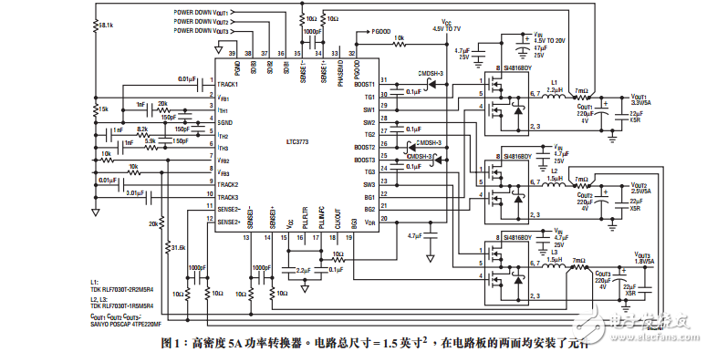 三路输出三相控制器的高密度功率转换器性能