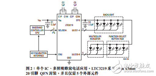 通用型LED驱动器完成9个单独LED的灰度等级调节、闪烁和接通操作