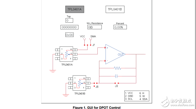 TPL0401EVM用户指南