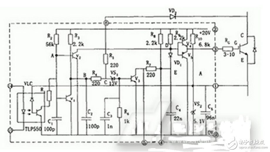 M57959L/M57962L厚膜驱动电路采用双电源（+15V，-10V）供电，输出负偏压为-10V，输入输出电平与TTL电平兼容，配有短路/过载保护和封闭性短路保护功能，同时具有延时保护特性。其分别适合于驱动1200V/100A、600V/200A和1200V/400A、600V/600A及其以下的IGBT.M57959L/M57962L在驱动中小功率的IGBT时，驱动效果和各项性能表现优良，但当其工作在高频下时，其脉冲前后沿变的较差，即信号的最大传输宽度受到限制。且厚膜内部采用印刷电路板设计，散热不是很好，容易因过热造成内部器件的烧毁。