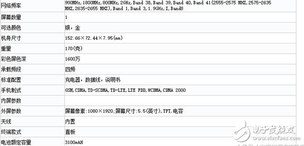 努比亚z17最新消息：努比亚Z17外观泄漏：支持防水疑似陶瓷后壳