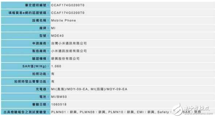 小米Max2什么时候上市最新消息：小米Max2即将发布配置曝光！骁龙660+5000mAh电池