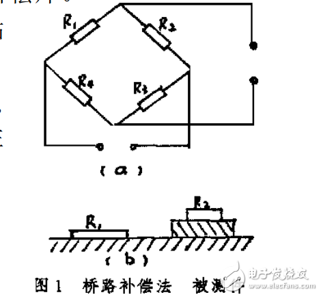 电阻应变片测量中温度误差的补偿方法