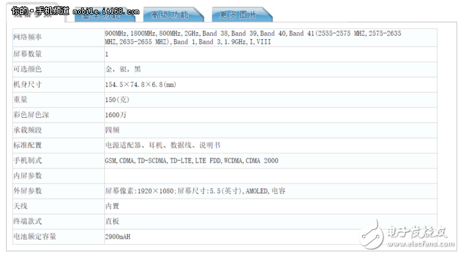 OPPOR11、OPPOR11Plus什么时候上市最新消息：正式登陆工信部，OPPOR11谍照、配置参数、升级提前看