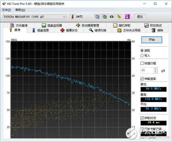 联想小新锐7000怎么样？锐7000测评：年轻人的性能首选