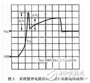 对由电力电子器件构成的变换器进行电磁兼容性设计之前，必须分析预期的电磁环境，并从电磁干扰源，耦合途径和敏感设备人手，找出其所处系统中存在的电磁干扰。然后有针对性地采取措施，就可以消除或抑制 电磁干扰。电力电子器件所处电磁环境中存霖河默『r扰源主要有：