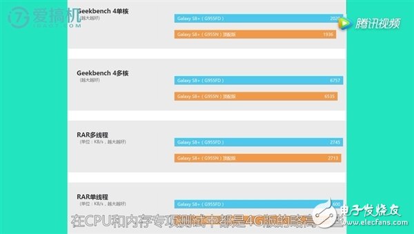 安卓手机哪家强？6GB+128GB版三星S8评测：堪称十项全能旗舰