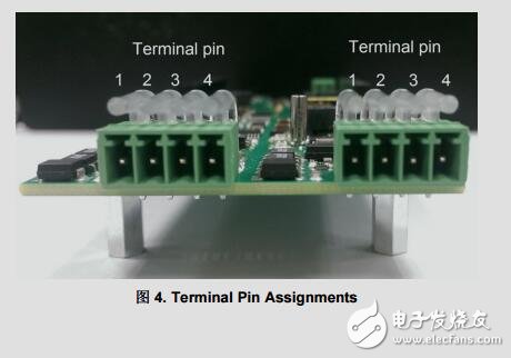 适用于PLC的双通道到通道隔离式通用模拟输入模块参考设计