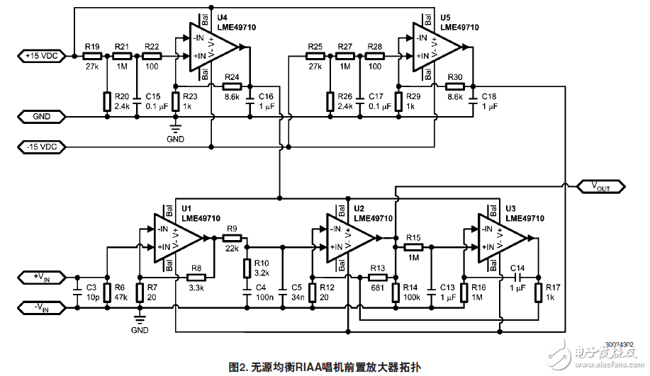 关于高性能音频放大器的RIAA均衡