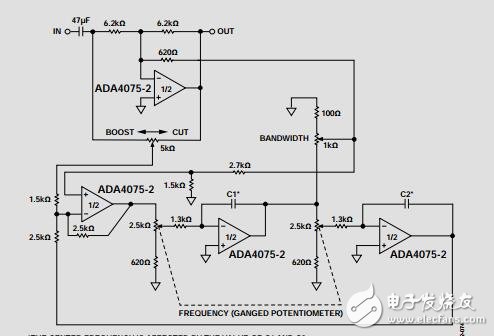 低功耗、超低噪声放大器