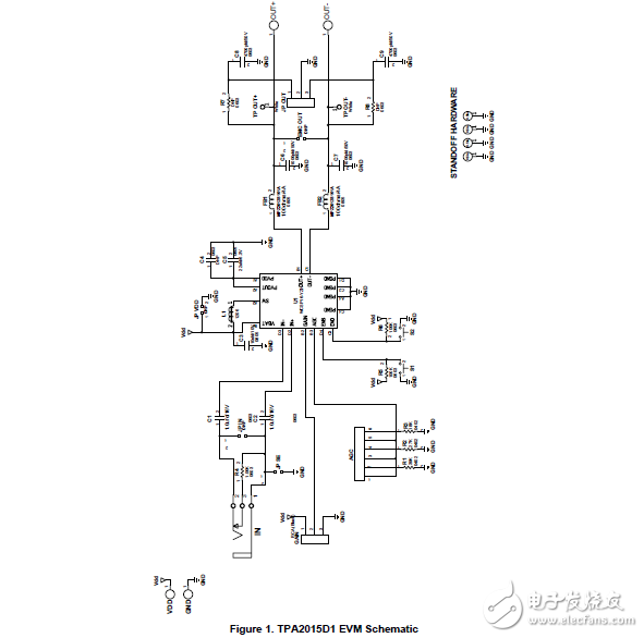 tpa2015d1音频功率放大器模块（EVM）