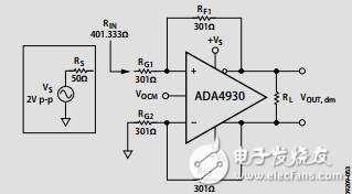 超低噪声驱动器，适用于低压ADC