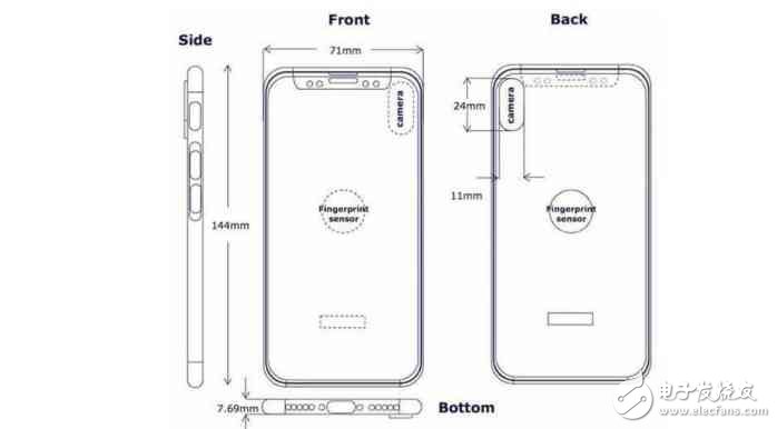 iphone8最新消息:iphone8外观,配置,功能消息汇总,售价可能超过7000元