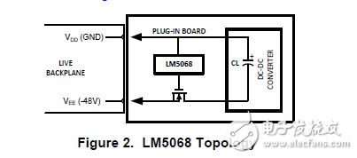 lm5068负电压热插拔控制器