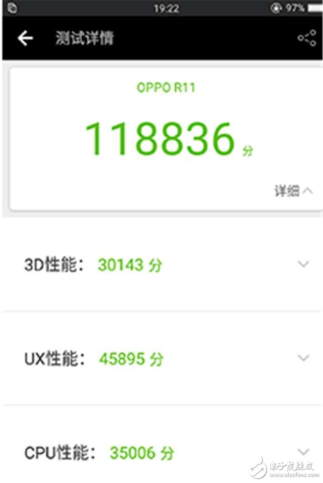 OPPOR11跑分逼近12万， 骁龙660让骁龙820都汗颜！