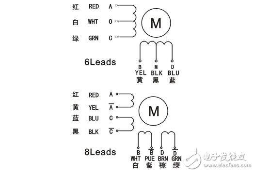 步进电机接线图，8线步进电机接线图图解