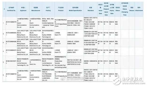 小米6火两月，不出新品站不住脚呀，这不，小米6plus要来了！