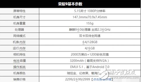 华为荣耀9不愧是最漂亮手机，京东预约量超过50万