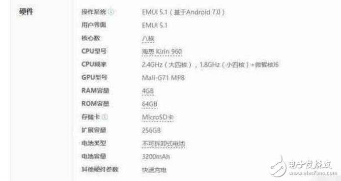 荣耀9、小米6、努比亚Z17对比评测：暑期档手机大厮杀，华为荣耀9、小米6、努比亚Z17谁更值得入手？