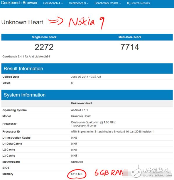 诺基亚9什么时候上市？诺基亚9最新消息：搭载骁龙835的诺基亚9即将发布，你会为情怀买账吗？