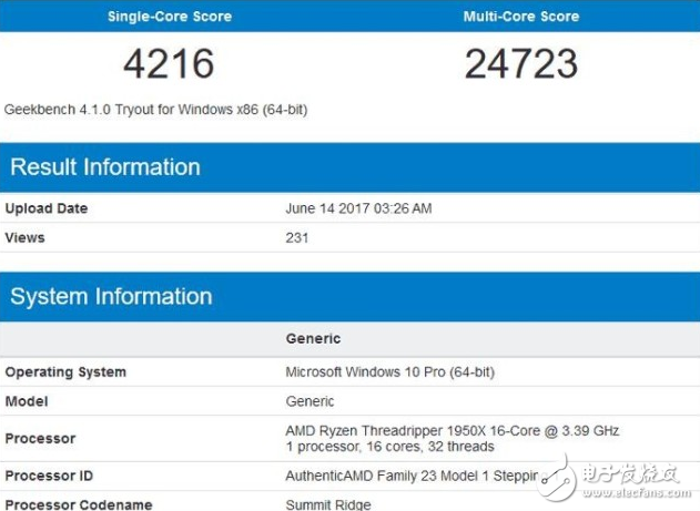 AMD线程撕裂者处理器跑分曝光 成绩却不如想象的出色