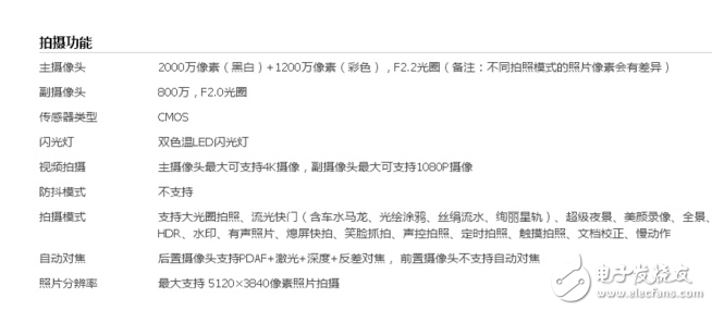 荣耀9、OPPOR11对比评测：拍照双摄之战！华为荣耀9、OPPOR11有什么区别，哪个更好？谁才是真正的拍照神器！