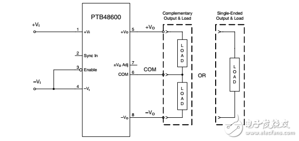 用于DSL的85W双互补输出DC/DC转换器