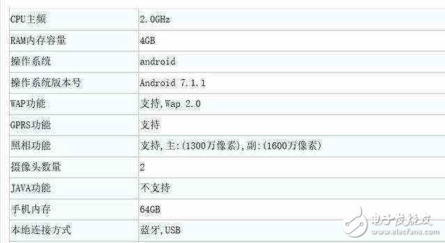 OPPOR11青春版来袭，售价2000元内的OPPOA77入网工信部